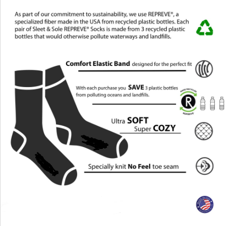 Repreve Socks Info- Colmena 
